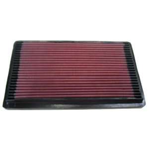  Replacement Air Filter 33 2038 Automotive