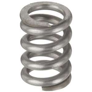 Compression Spring, Stainless Steel, Metric, 19.2 mm OD, 3.2 mm Wire 