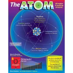  Trend Enterprises T 38300 Learning Chart The Atom Toys 