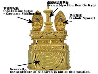 HADAFUN Buddhism Statue NICHIREN STYLE SANPO ZON  