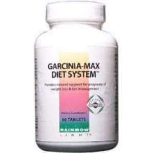  Garciniamax Diet 60T