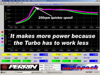 Perrin Turbo Inlet Hose 02 07 WRX & 04 09 STI  