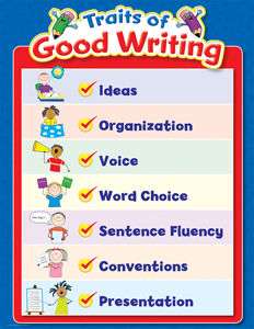 TRAITS OF GOOD WRITING Classroom Poster Chart CTP NEW  
