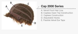 hair machine made cap cap size average circumference 21 5 front to 