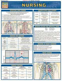 Nursing and Physical Assessment Study Guide  Detailed coverage of 