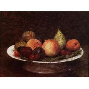   Plate of Fruit Henri Fantin Latour Hand Painted Art