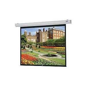  Format Electric Wall and Ceiling Projection Screen with Integrated 