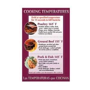  Poster, Cooking Temperatures