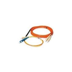  IBM Scalability Cable Kit   proprietary cable   7.5 ft 