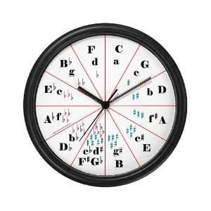  Circle of Fifths Wall Clock by 