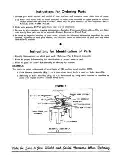Dewalt Model GE Manual Radial Arm Saw Parts  