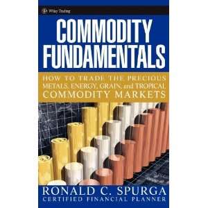  Commodity Fundamentals How To Trade the Precious Metals 