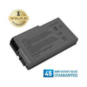  Premium Replacement Battery for Dell Inspiron 510m, Inspiron 