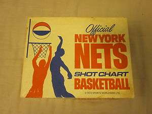 1973 ABA New York Nets Shot Chart Basketball Game Boxed  