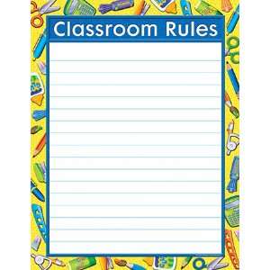   CREATED RESOURCES TOOLS FOR SCHOOL CLASSROOM RULES 