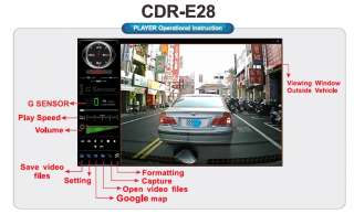 Taiwan FUHO GPS G sensor Car Black Box H.264 Video Recorder Mini DVR 