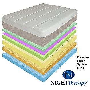   Mattress King  Night Therapy For the Home Mattresses Mattresses