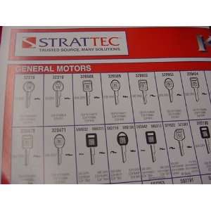  Strattec Poster Size Key Chart 