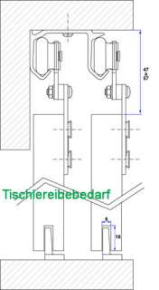 Schiebetürbeschläge Tubel 28 / 150 cm für 2 Möbeltüren  