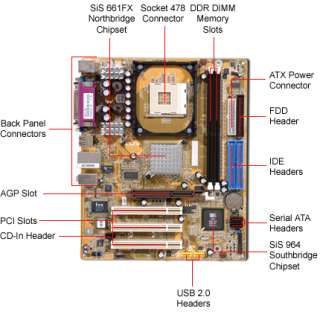 DFI 661FX MLV SiS Socket 478 MicroATX Motherboard / Audio / 8x AGP 
