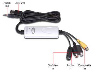 KWorld Xpert DVD Maker USB 2.0 Video Capture Device Item#  O38 1022 