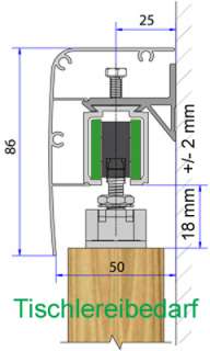 Schiebetürbeschlag SAF 40 D 200 cm Tür bis 40kg / 110cm  