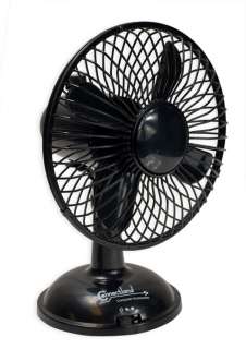 tall Mini Fan, Fun and Old Fashioned Way to Get Cool  