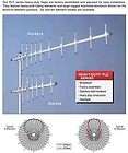 Northlander Dual Band 146 435 mHz dual band Yagi   Brand New items in 