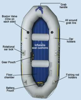 Intex Seahawk II Boat Set 3 Person Inflatable Raft  