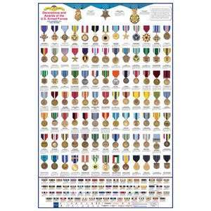  U.S. MILITARY MEDALS & RIBBONS POSTER 