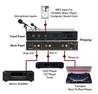 Application Diagram For High Gain Phono Preamp Microphone Preamp 