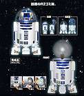 Heart x bLister Star Wars R2 D2 Wastebasket Trash Can Collectible 